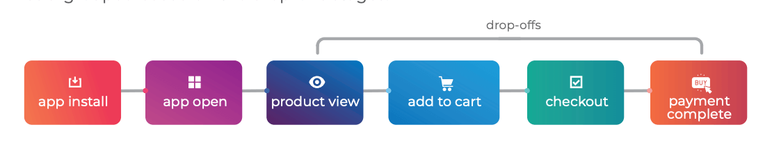 case-study-solution-featured-image